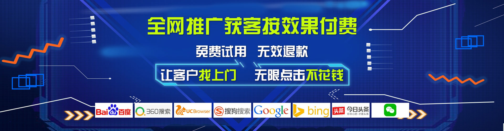方城sem竞价